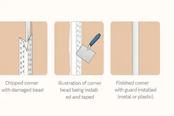 Poor Corner Beading or Reinforcement